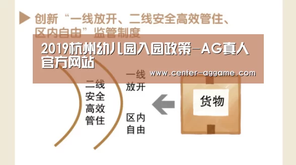 2019杭州幼儿园入园政策-AG真人官方网站(图1) AG亚游